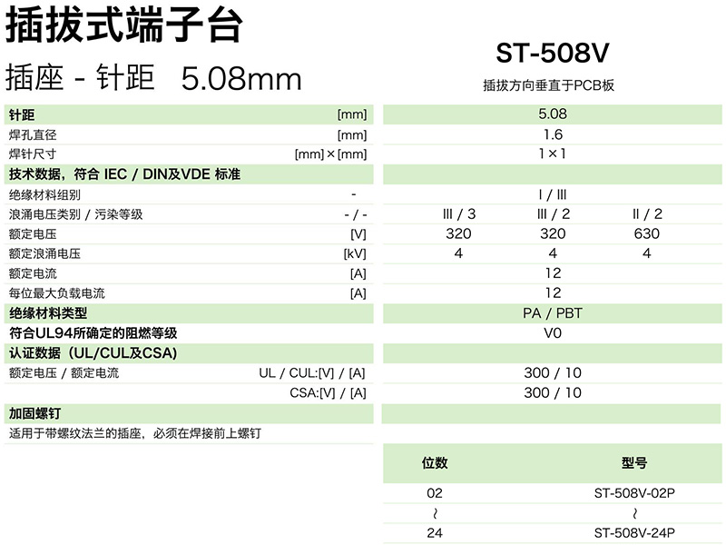 插拔式端子臺(tái)-插座ST-508V(圖1) 插拔式端子臺(tái)-插座ST-508V(圖1)