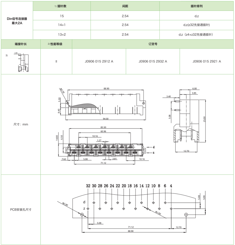 DIN41612結(jié)構(gòu)H15-三排標(biāo)準(zhǔn)型J0906系列-公連接器(圖1)