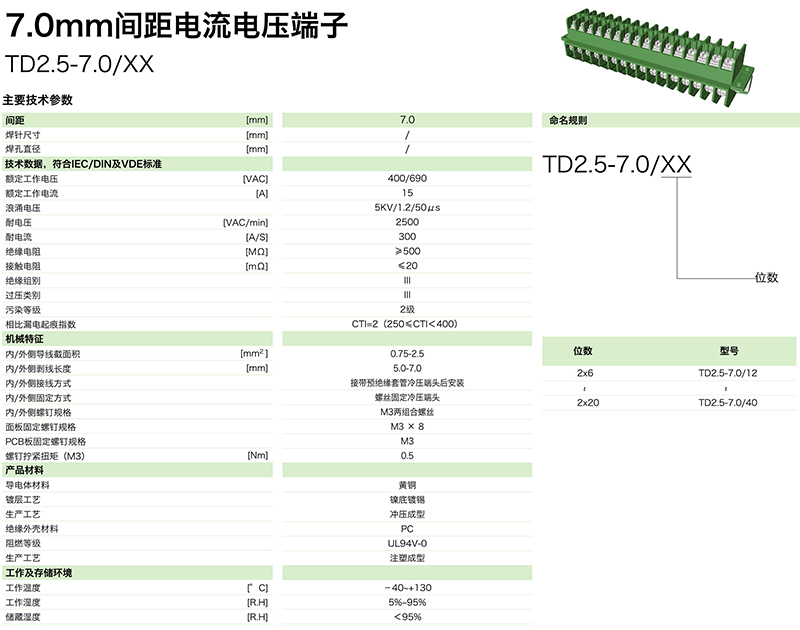 7.0mm間距電流電壓端子TD2.5-7.0/XX(圖1)