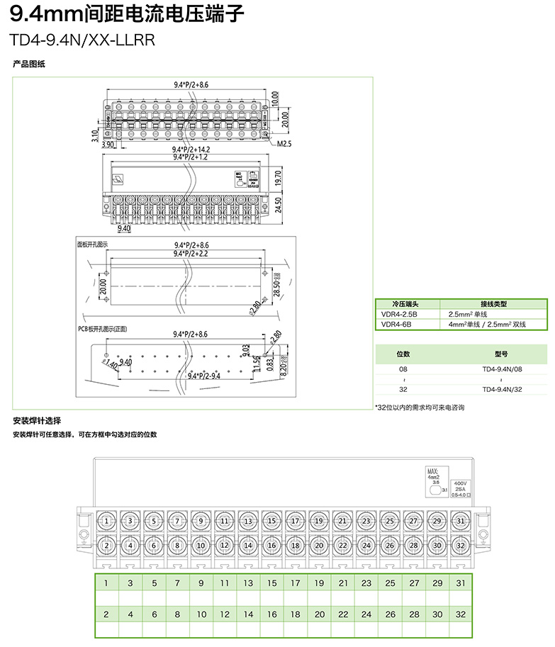 9.0mm間距電流電壓端子TD4-9.4N/XX-LLRR(圖1)