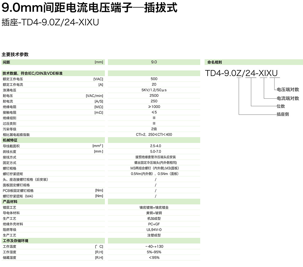9.0mm間距電流電壓端子-插拔式插座TD4-9.0Z/24-XIXU(圖1)