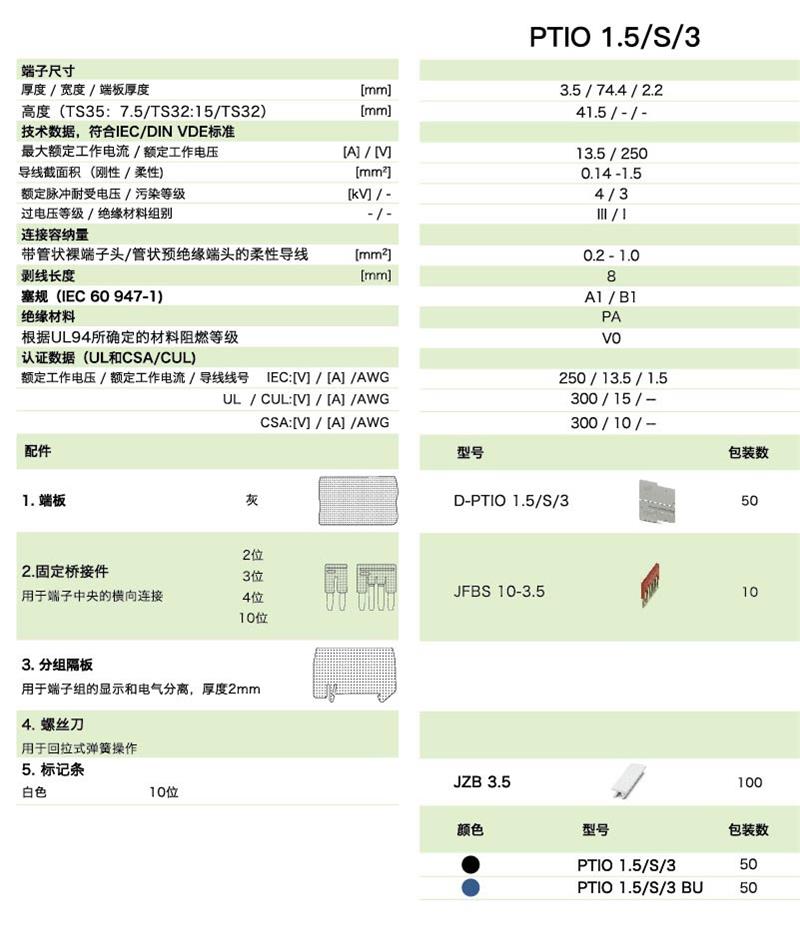 PT直插式系列PTIO 1.5/S/3(圖1)