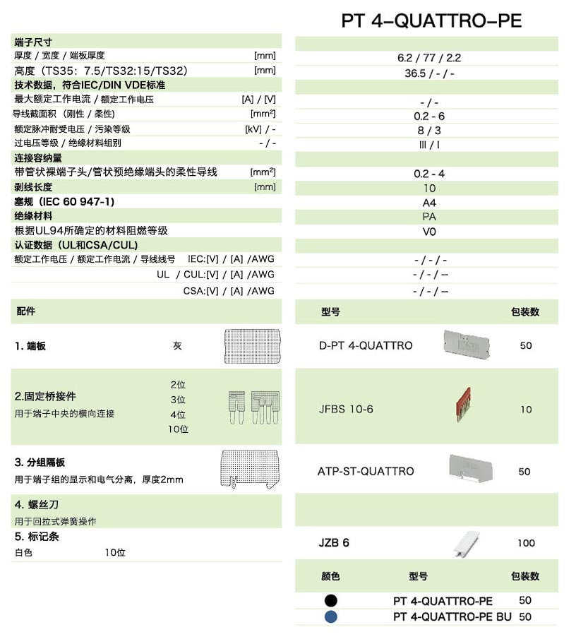 PT直插式系列PT 4-QUATTRO-PE(圖1)