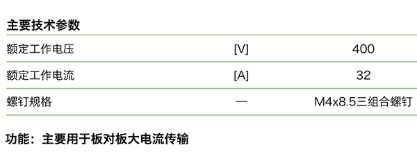 SJ01與SB02總裝(圖1)