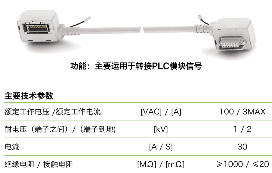 PLC屏蔽線纜(圖1)
