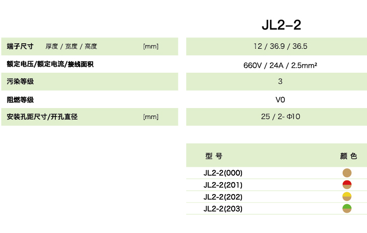 壓板系列JL2-2(圖1)